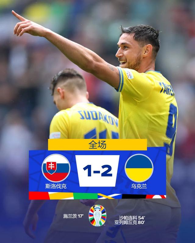 球队在欧洲杯预选赛中遭遇挑战，该如何应对？的简单介绍