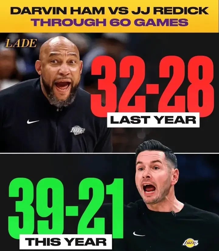 包含湖人核心复出，全队士气大增的词条