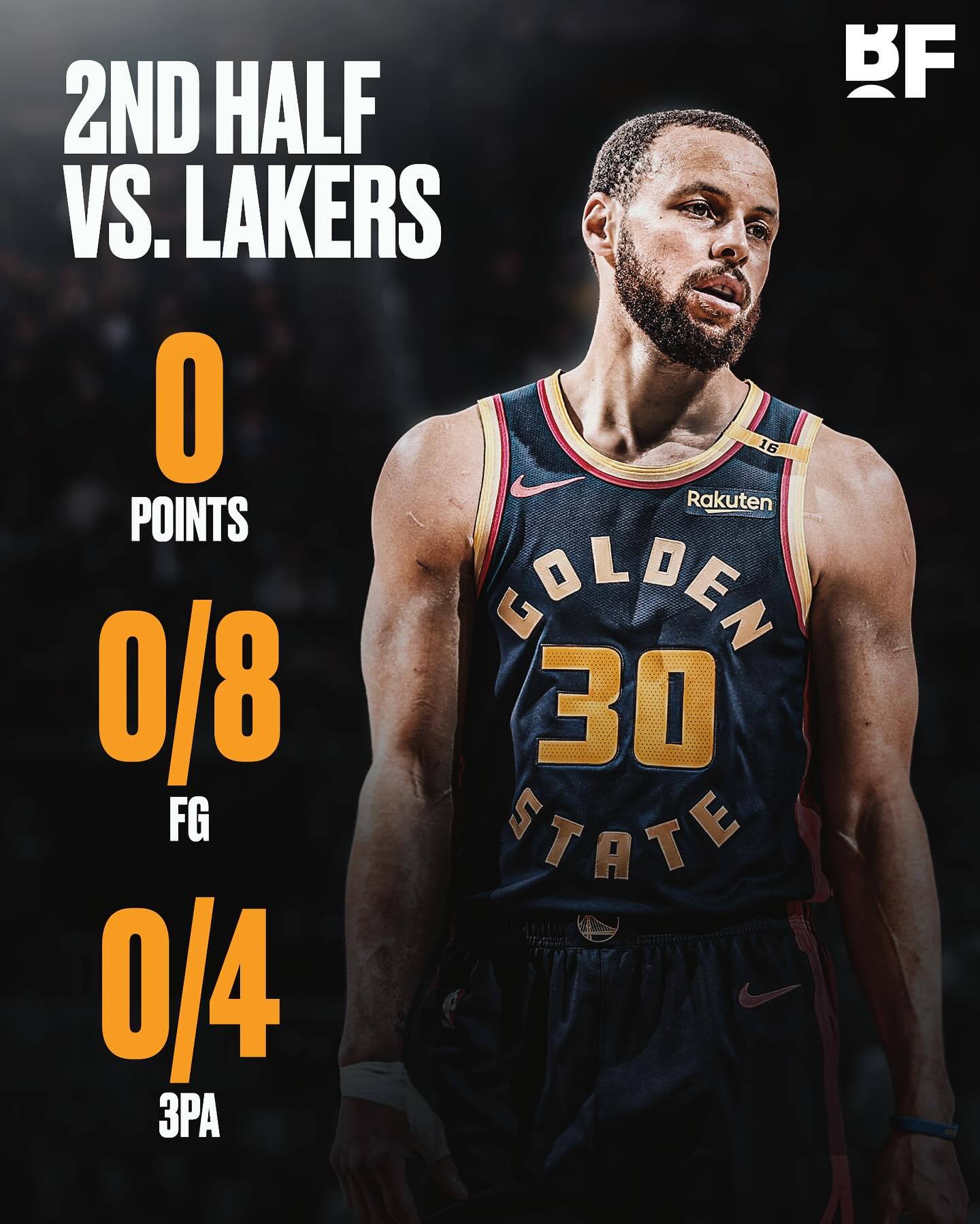 NBA重磅对决：库里迎战湖人，比分揭晓的简单介绍