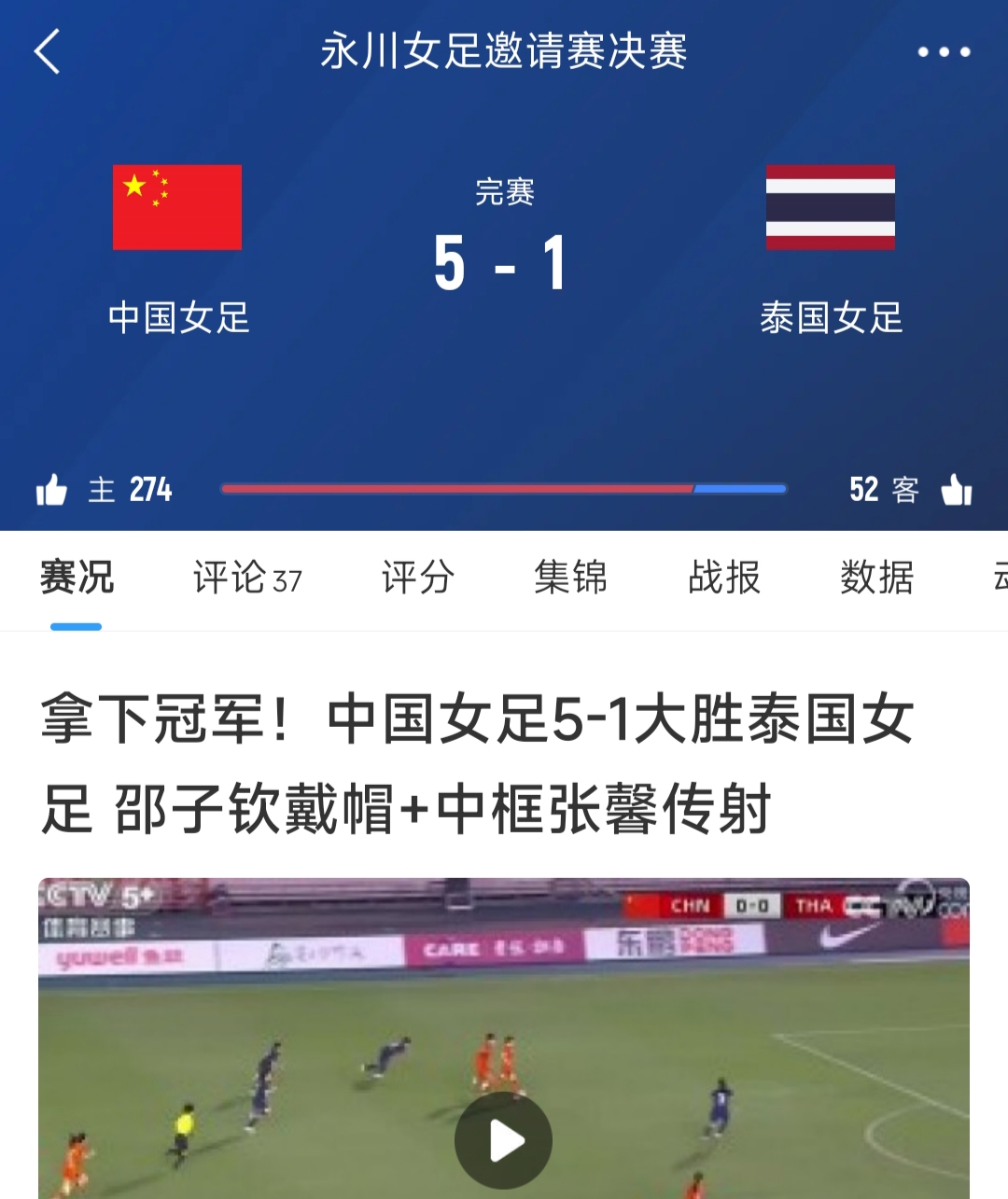 国足女队实力强劲，连连挫败对手