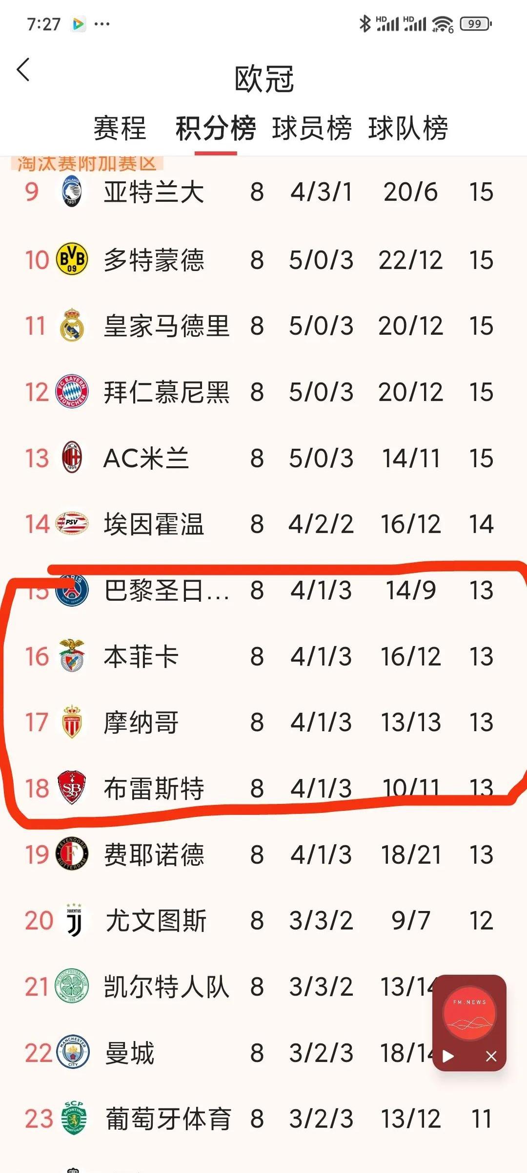 包含尤文图斯客场小胜那不勒斯,继续领跑积分榜的词条 包含尤文图斯客场小胜那不勒斯,继续领跑积分榜的词条