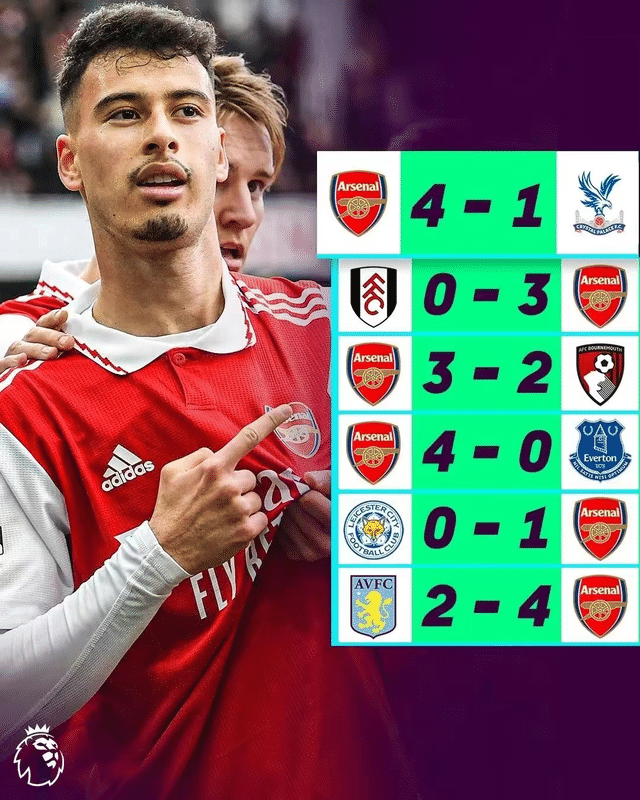 韩国强势晋级巴黎，凯塞多在英超争冠接管比赛